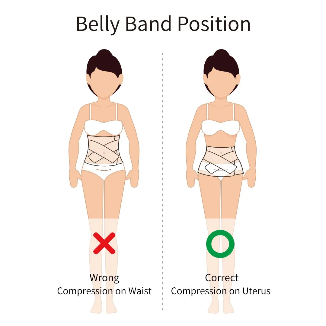 Bengkung (Belly Band) Position