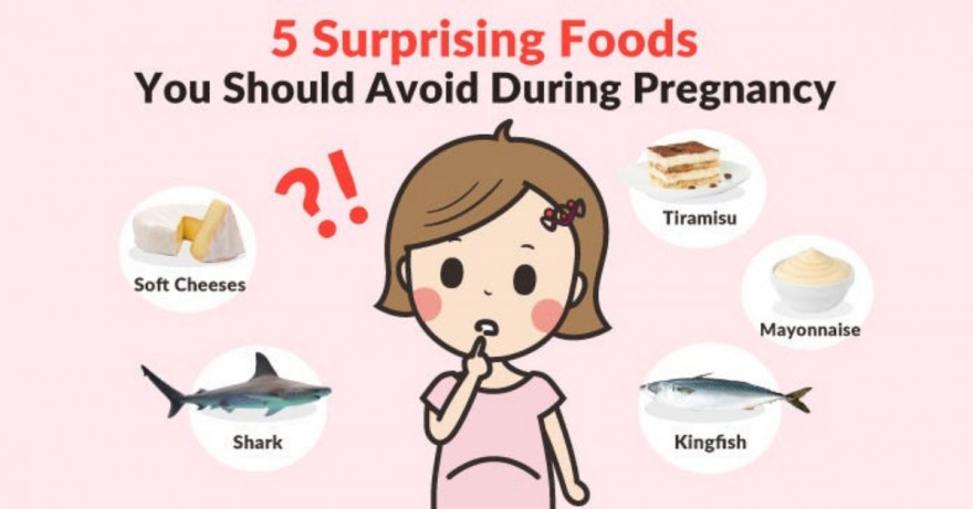 Pregnancy Food: What’s on the No-No List?