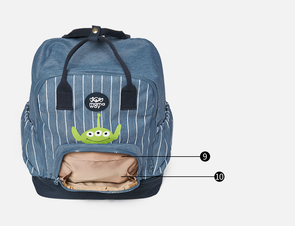 Carry All Nappy Backpack-Disney Alien