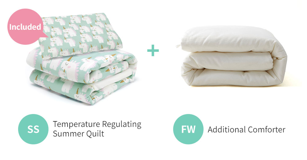 Optimum Temp. Antibacterial Summer Quilt (Unicorn)