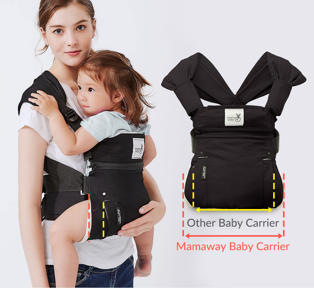 4D Lace-up 2nd Gen Baby Carrier